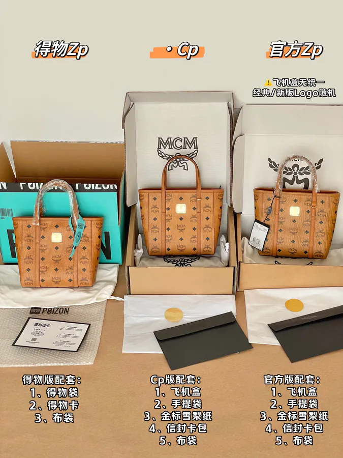 MCM Aren Mini New Basket Tote Bag