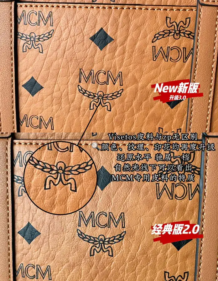 MCM Arent Visetos Mini