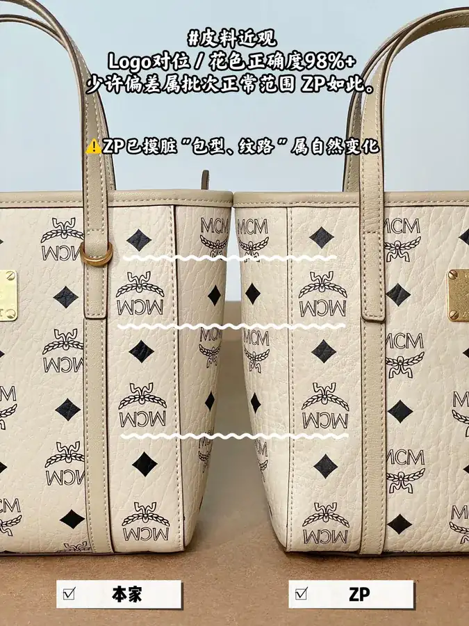 MCM Aren Visetos Mini