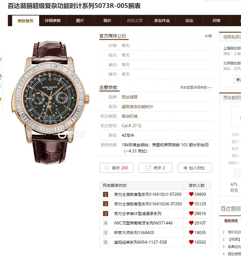 Patek Philippe Supercomplication Series 5073P 010 Watch