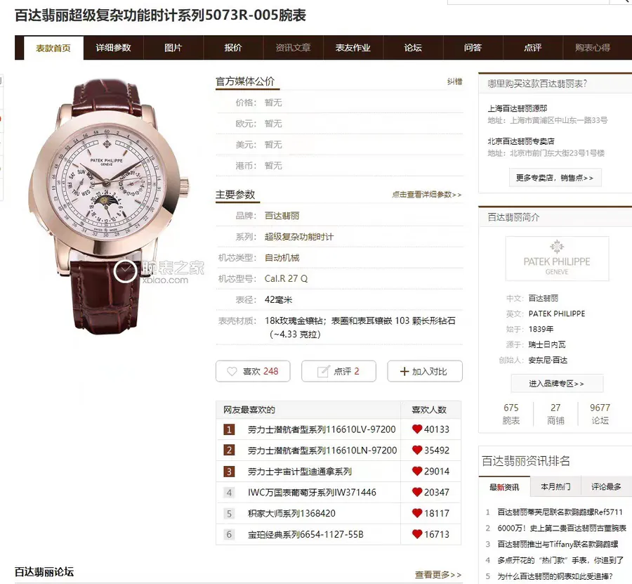 Patek Philippe Supercomplication Series 5073P 010 Watch