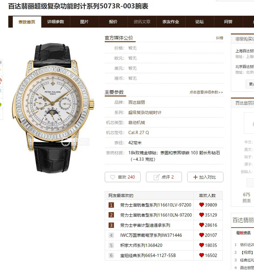 Patek Philippe Supercomplication Series 5073P 010 Watch